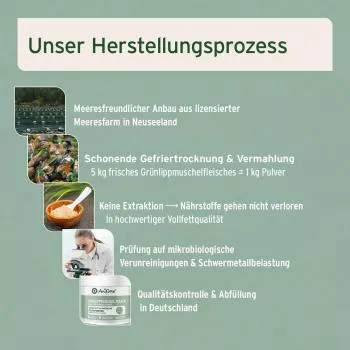 Grünlippmuschelpulver